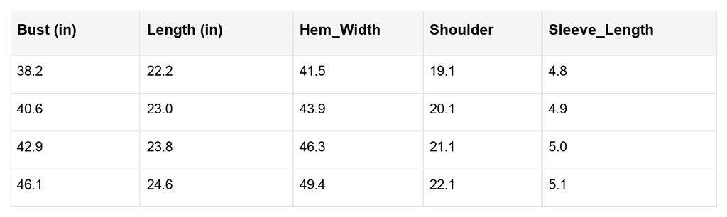 Nevaeh Floral Lettuce Trim Tee