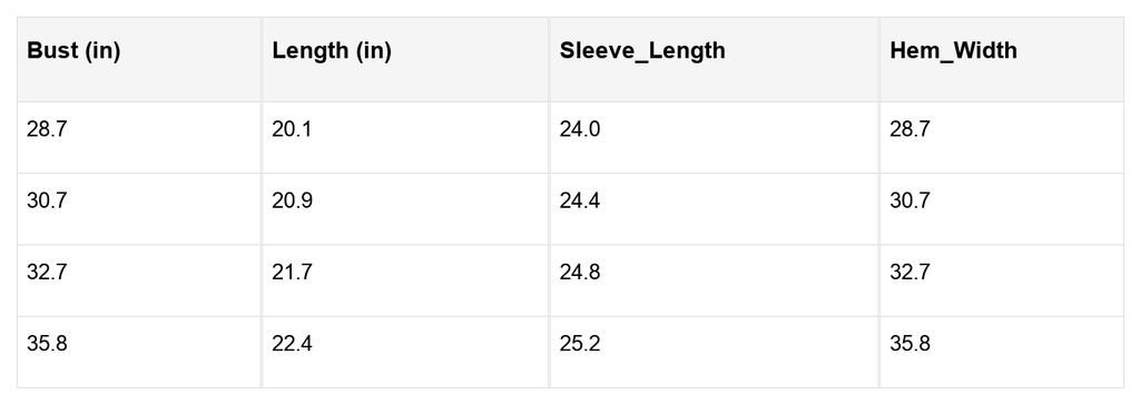 Martha Knit Slim Fit Top