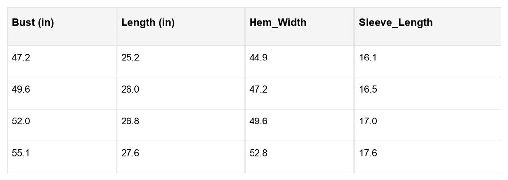 Keziah Sleeve Patchwork Trim Blouse
