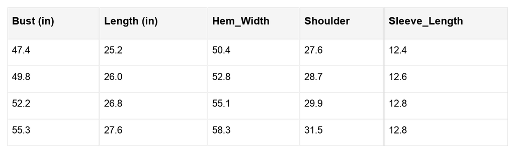 Melissa Sleeve Raw Seamed Sweatshirt