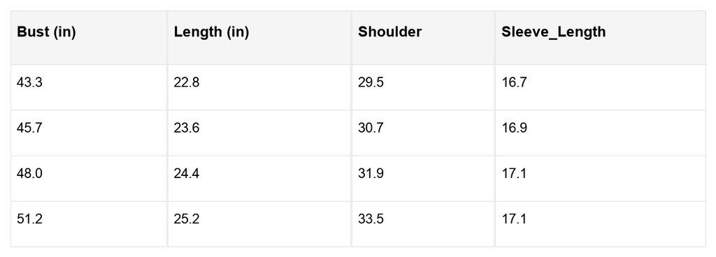 Noah Ribbed Drop Shoulder Sweatshirt