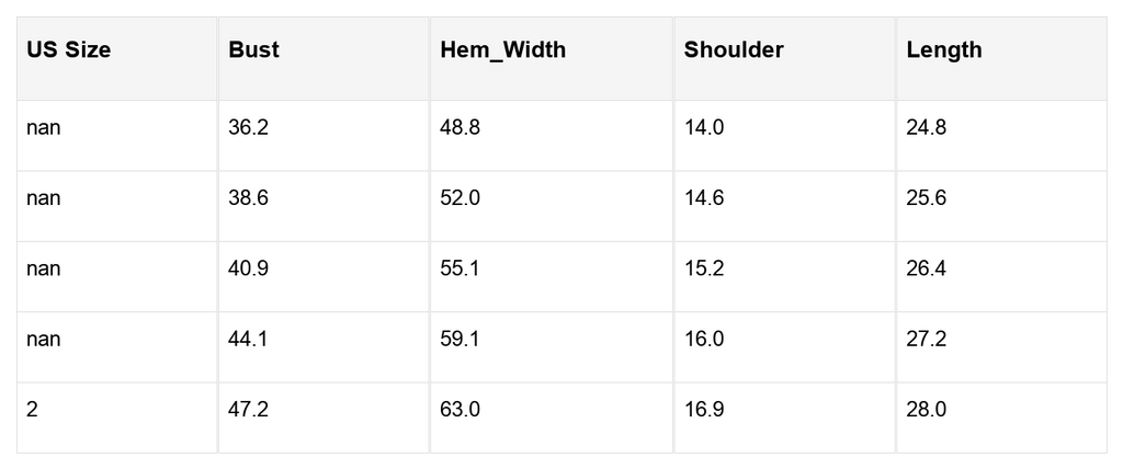Karter Sleeveless Casual Shift Top