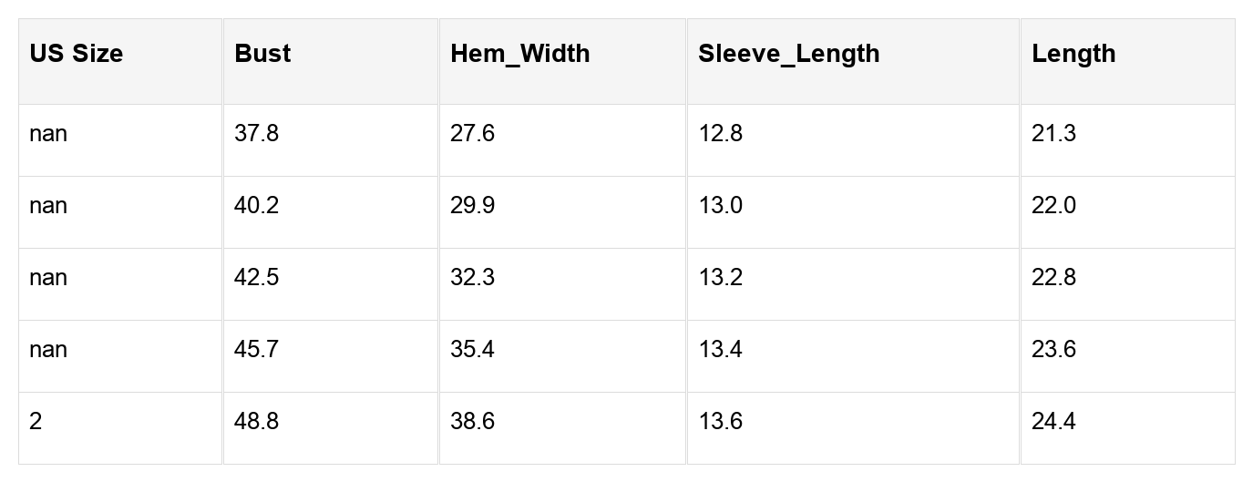 Belen Knit Short Sleeve Sweater