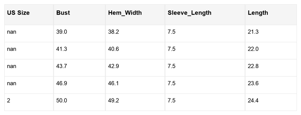 Cecelia Trim Half Sleeve Sweater