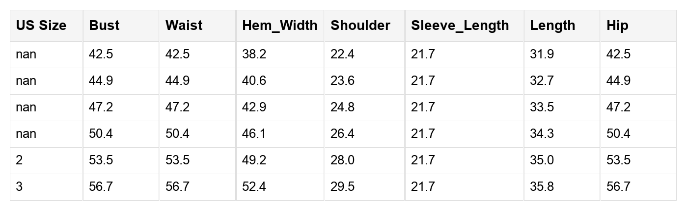 Adalee Shoulder Loose Fit Sweater