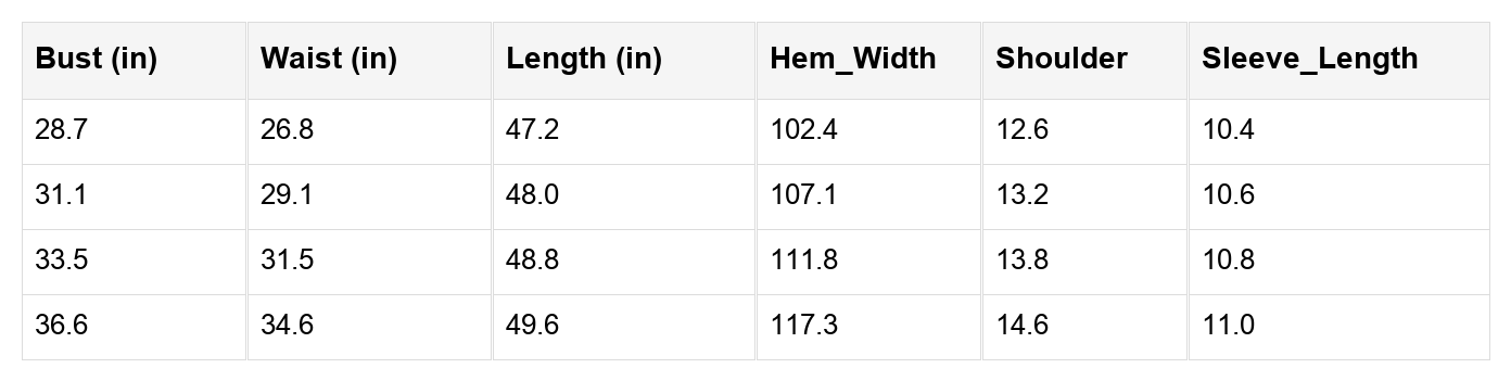Wynter Smocked Flowy Ruffle Dress