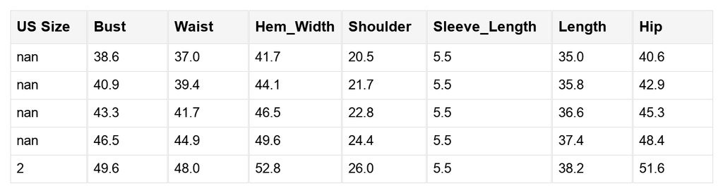 Abigail Short Sleeve T Shirt