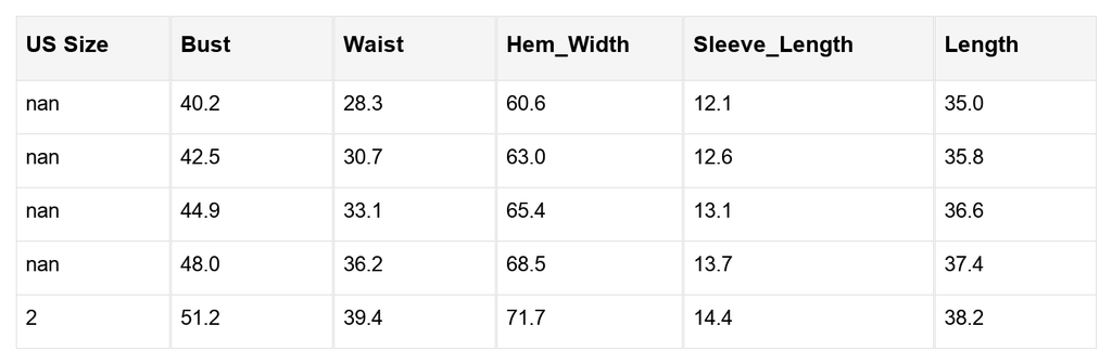 Melody Short Sleeve Shift Dress
