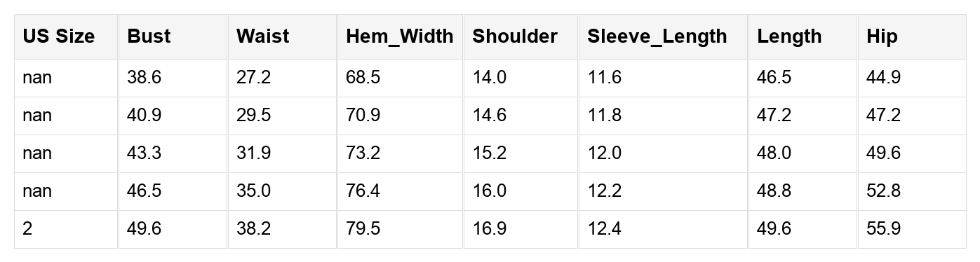 Annie Short Sleeve Midi Dress