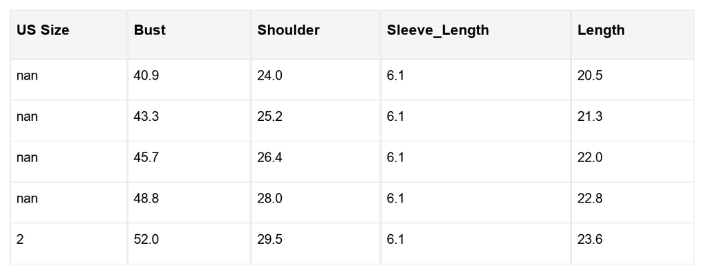 Rebecca Drop Shoulder Boxy Tee