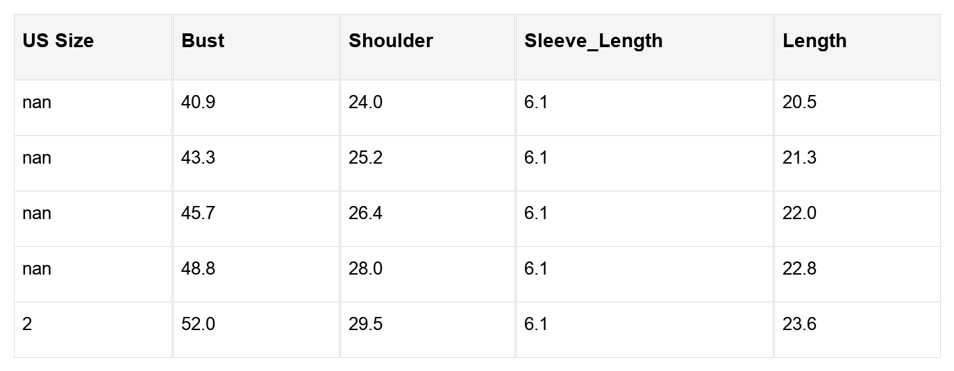 Rebecca Drop Shoulder Boxy Tee