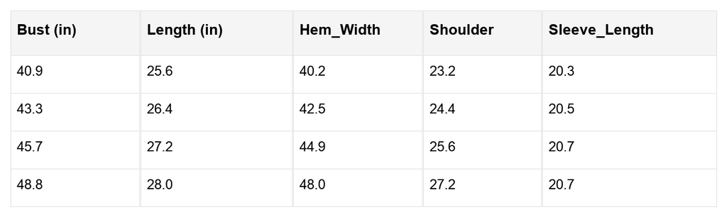 Kaia Chest Loose Jean Jacket