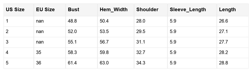 Maisie Shoulder T Shirt PLUS T-Shirt