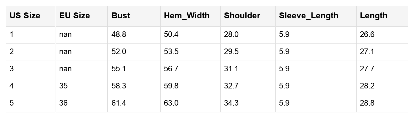 Maisie Shoulder T Shirt PLUS T-Shirt