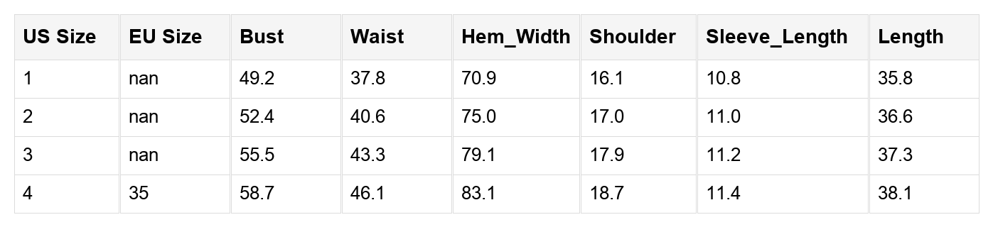 Natasha Waist Flowy Mini PLUS Dress