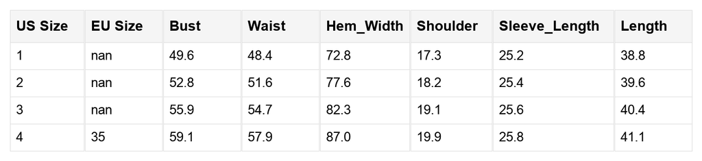 Galilea Corduroy Full Collared PLUS Shirt