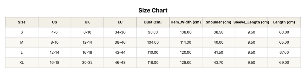 Joelle Short Sleeve Blouse